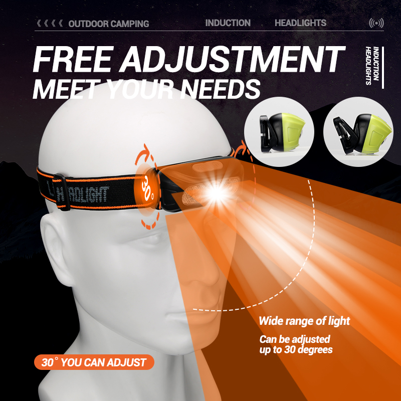 Strong Light Headlamp Portable - Fishing Equipment Lures review and price